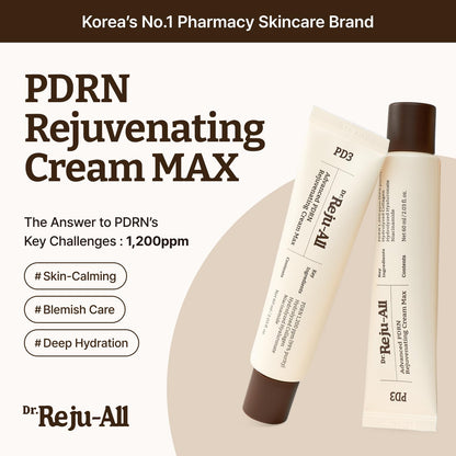 Dr. Reju-All Advanced PDRN Rejuvenating Cream - 20g