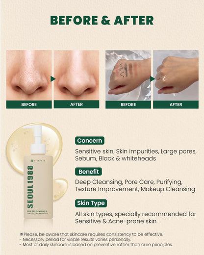 K-SECRET SEOUL 1988 Cica Cleansing Oil – Deep Pore Cleansing & Gentle Exfoliation | Daily Oil Cleanser for Sensitive Skin | Korean Skincare, 200ml / 6.76 fl oz