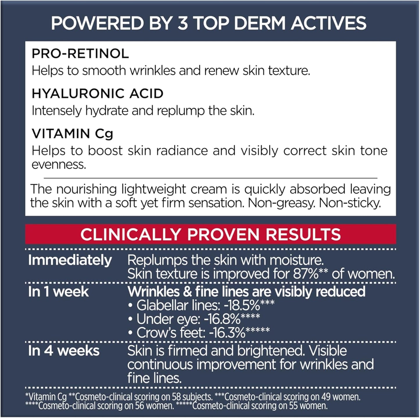 L'Oréal Paris Revitalift Laser X3, Anti-Ageing Day Cream, Firming And Brightening, With Pro-Retinol, Hyaluronic Acid And Vitamin Cg, 50ml